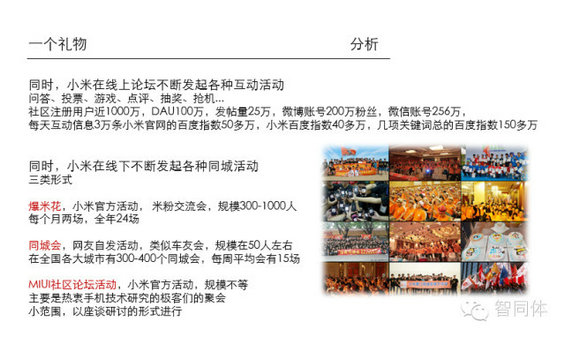 小米内部培训36页PPT全曝光