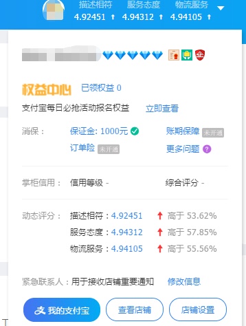 淘宝店铺如何良性发展?淘宝权重至关重要! 淘宝店铺如何良性发展?淘宝权重至关重要!