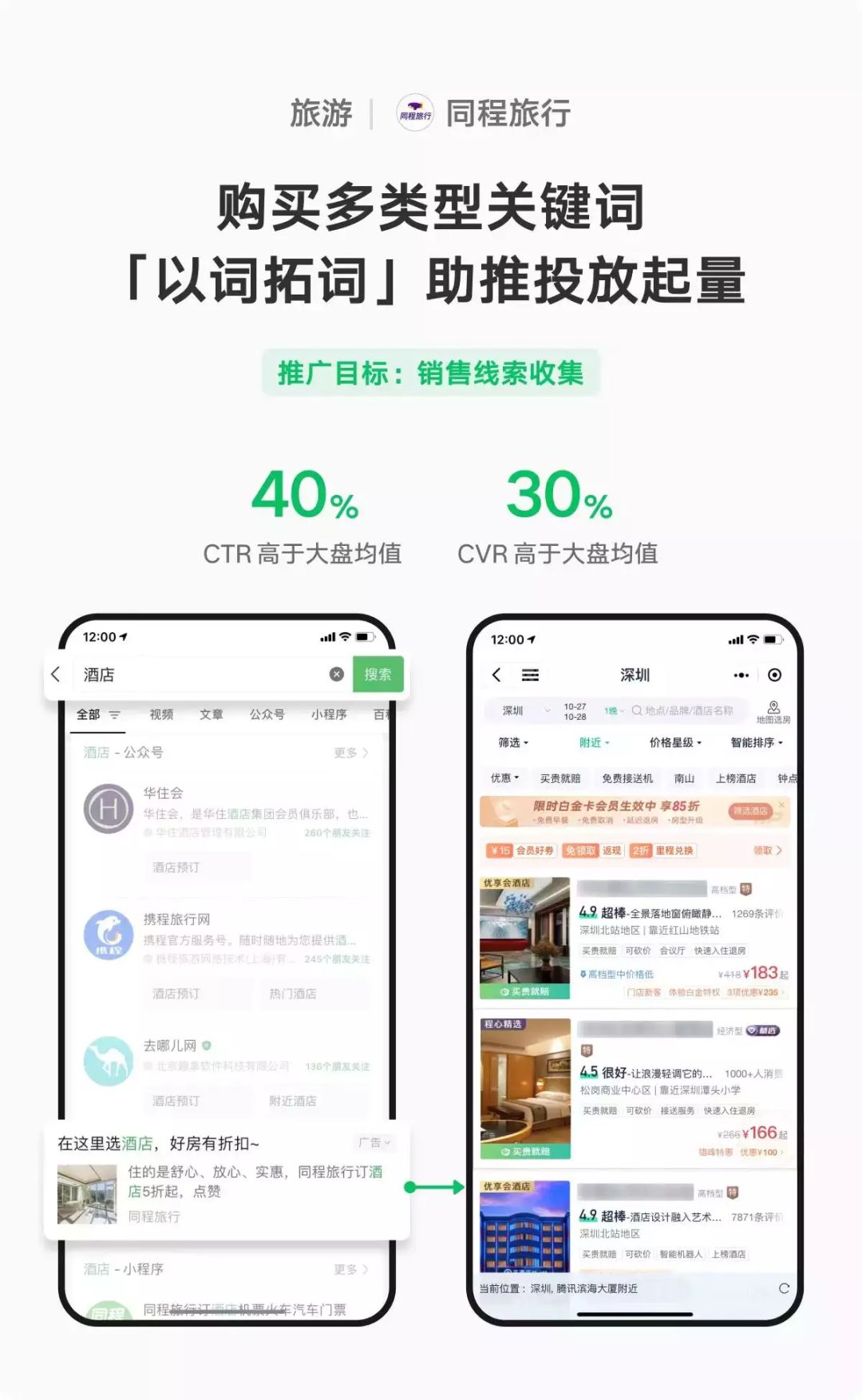 腾讯Q3财报强调“视频号广告需求强劲”,释放了哪些信号? 腾讯Q3财报强调“视频号广告需求强劲”,释放了哪些信号?