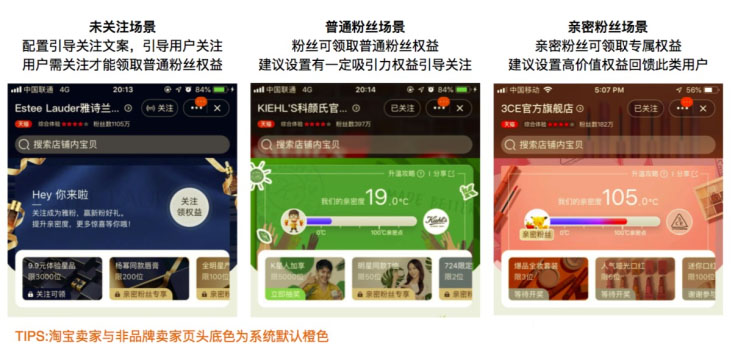 微淘粉丝亲密度功能是什么？微淘亲密度模块的装修方式是怎样的？