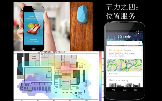 17张PPT详解最近热炒的场景争夺
