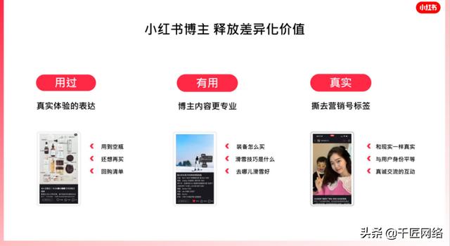 「报告分享」小红书2022美妆营销解决方案（附下载）