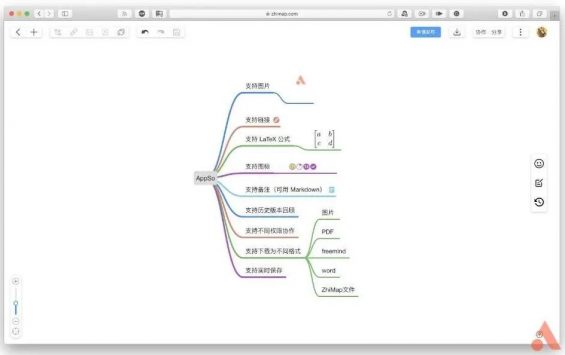 10款好用的脑图/思维导图软件