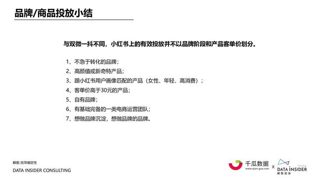 2022小红书内容营销数据洞察报告