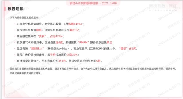 2022上半年小红书营销洞察报告ppt