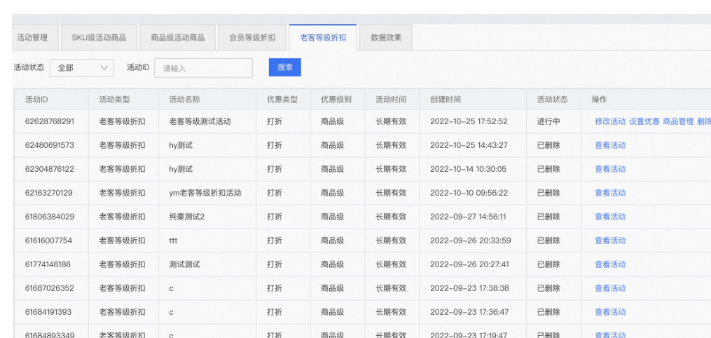 淘宝“老客等级折扣”商家如何设置？