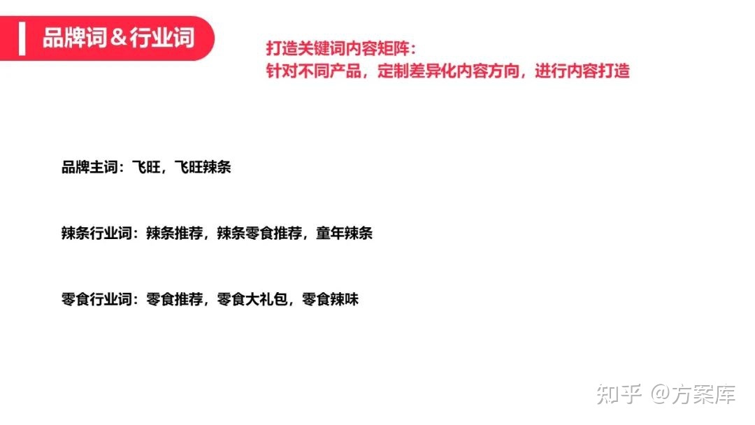 2022辣条品牌小红书营销方案