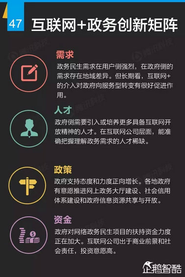 互联网+深度报告：解读九大行业“新红利”