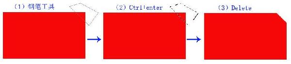 ps怎么制作淘宝优惠券?淘宝优惠券图片制作教程