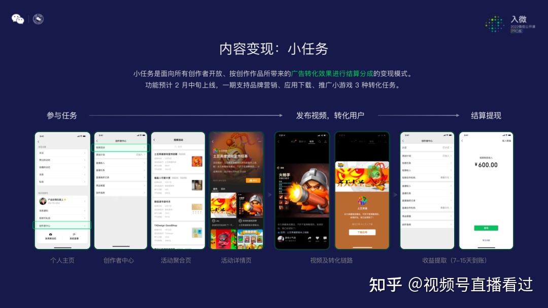 怎么打造一个播放量高的视频号,怎么运营? 怎么打造一个播放量高的视频号,怎么运营?