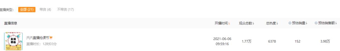 频出爆款、变现百万，母婴育儿行业如何玩转视频号？