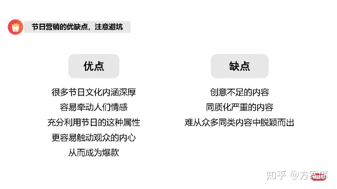 2022小红书节日营销指南（附下载）