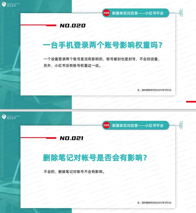 如何运营自己的小红书? 如何运营自己的小红书?
