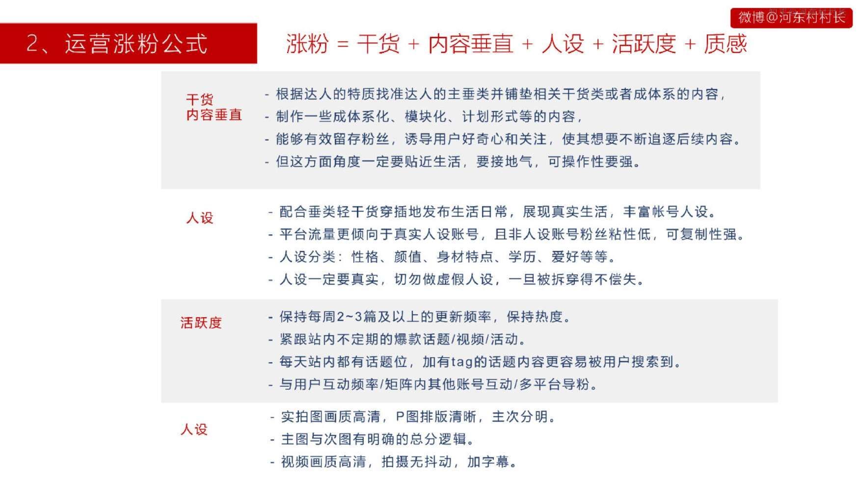 2022小红书投放运营方案|投放指南