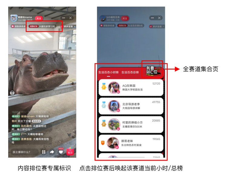 淘宝「整活儿了！主播」内容直播系列挑战赛玩法介绍！
