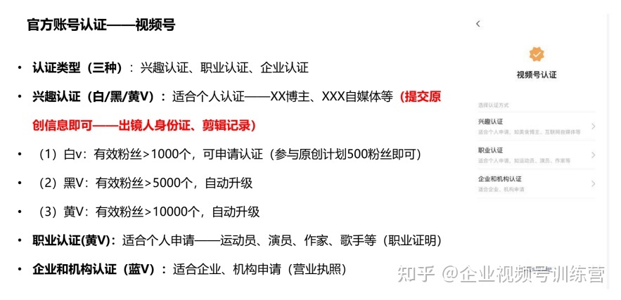 全文干货 建议收藏！手把手教你如何运营视频号