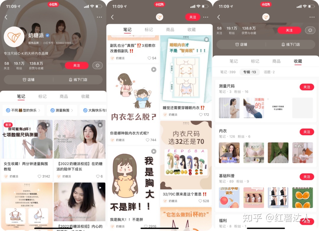 小红书营销从0到1