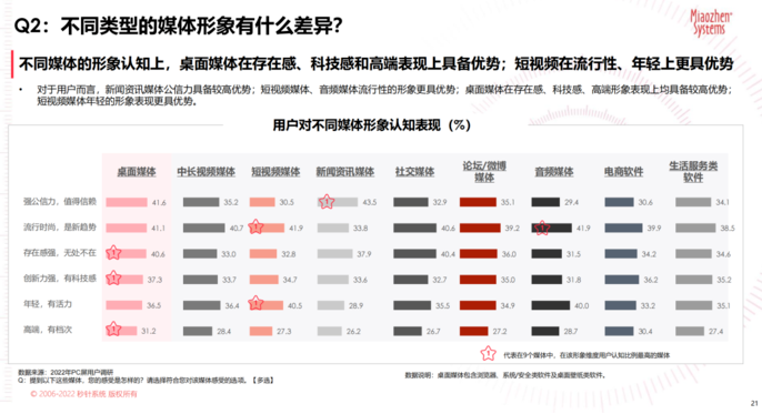 双11前备战攻略：品牌营销动向介绍