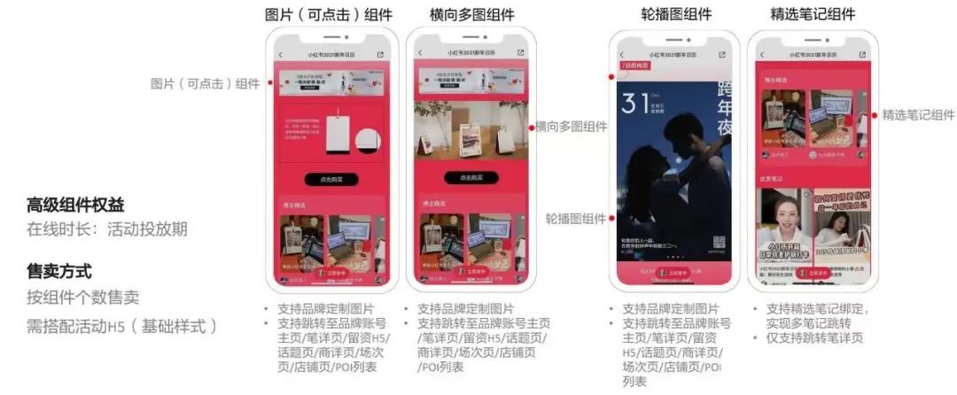 3000字讲透如何在小红书投品牌广告【建议收藏】