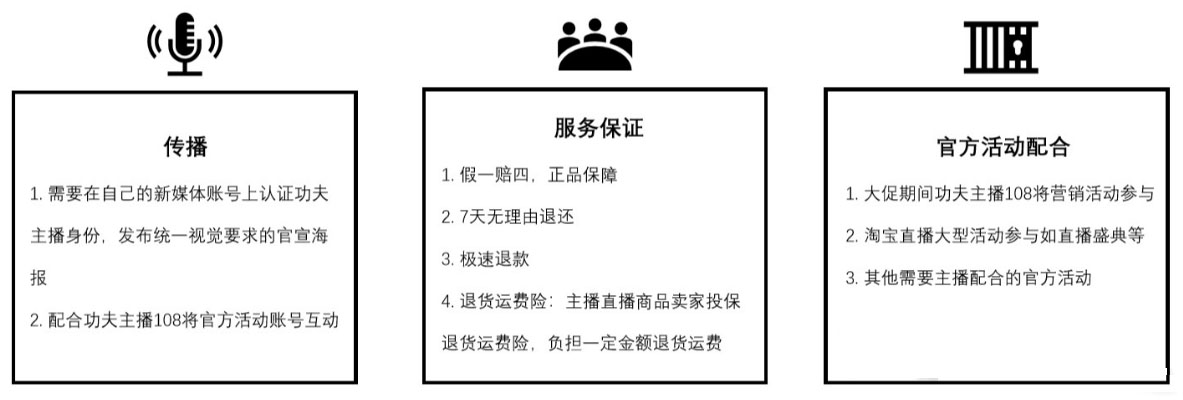 什么是淘宝直播“功夫主播108将”？入驻功夫主播108将有哪些要求？