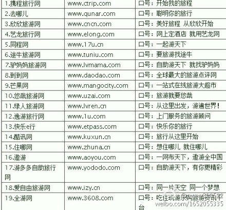 在线旅游网站口号汇总