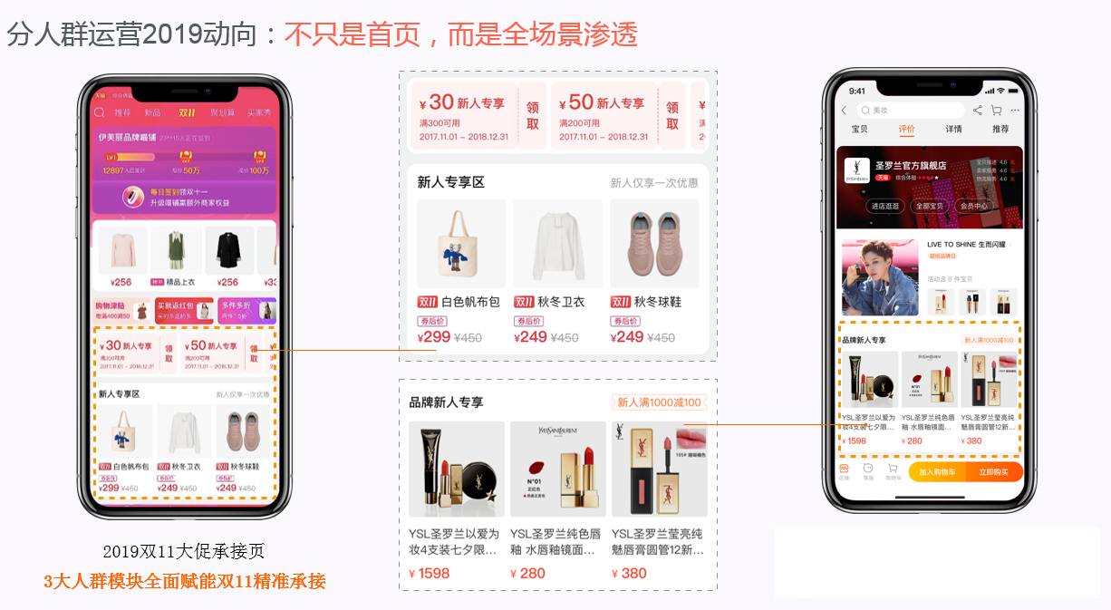 天猫旗舰店2.0是什么？跟现有的1.0有什么区别？