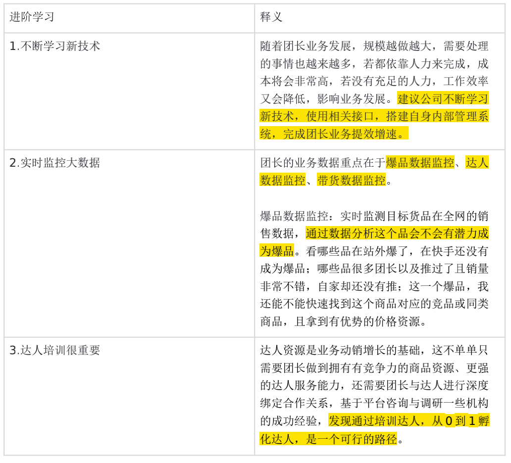 快手团长需要拥有哪些能力?快手团长进阶指南 快手团长需要拥有哪些能力?快手团长进阶指南