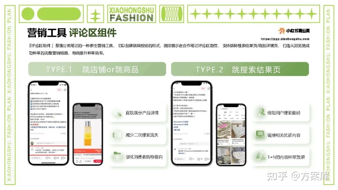 2022小红书内容合作策略方案