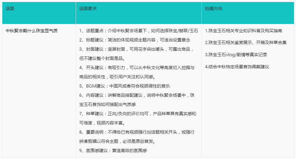点淘APP主播商家8月中秋热点打榜赛火热开启！