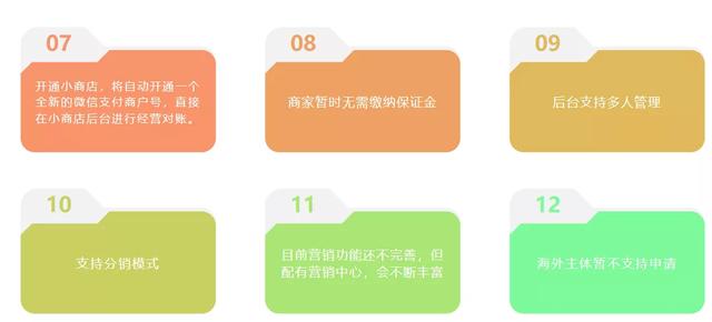 千矩社第一期微信视频号与小商店主题沙龙在茗士居举行成功