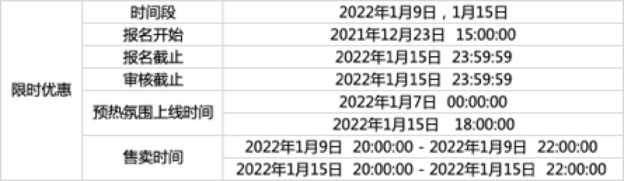 淘宝年货节限时优惠玩法来袭，来看活动详情