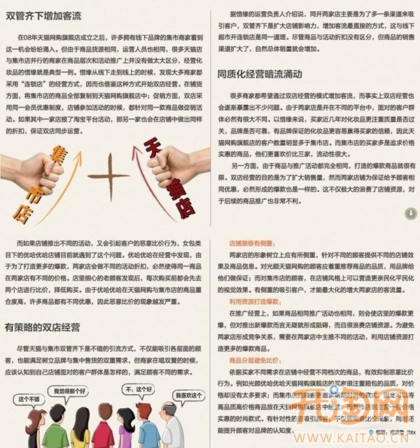 如何同时运营好天猫店和集市店