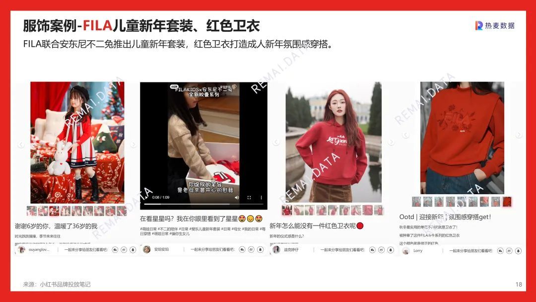 营销报告 | 2023兔年CNY春节营销，社媒平台和品牌如何 …