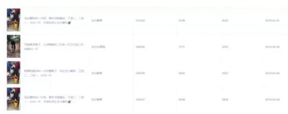 抖音带货的秘传心法