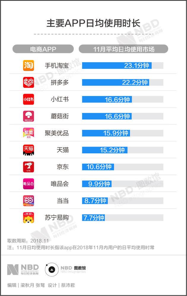 小红书9.5万篇烟草文背后：让人上瘾的除了香烟，还有种草文