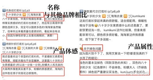 5000字长文干货:如何写出小红书爆款文案 5000字长文干货:如何写出小红书爆款文案