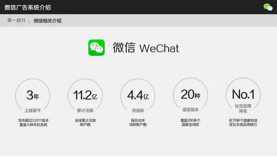 你知道微信是怎么卖公众号与朋友圈广告吗？