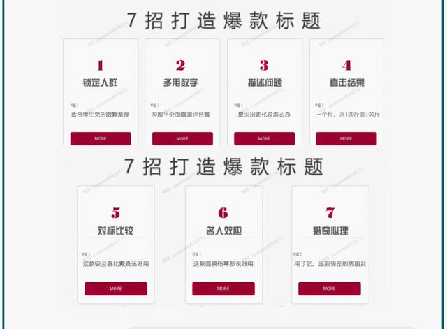 小红书运营实操爆款打造指南