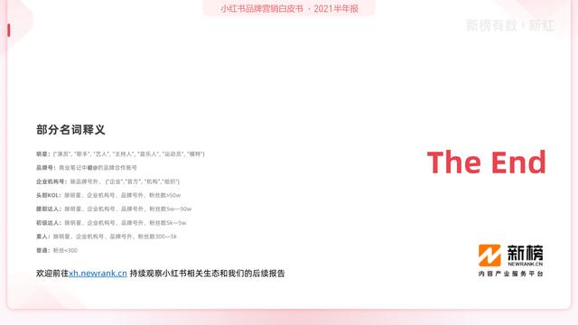 「报告」2022小红书营销洞察白皮书