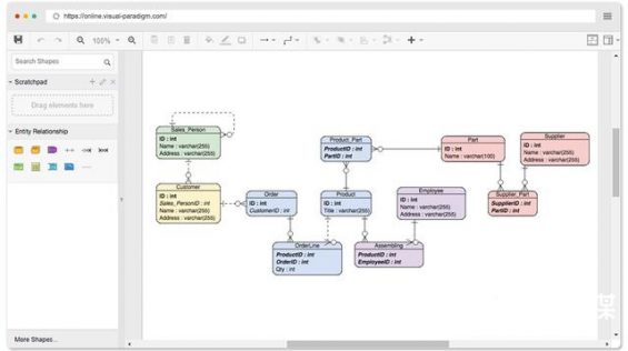 【安利】14个免费作图工具推荐