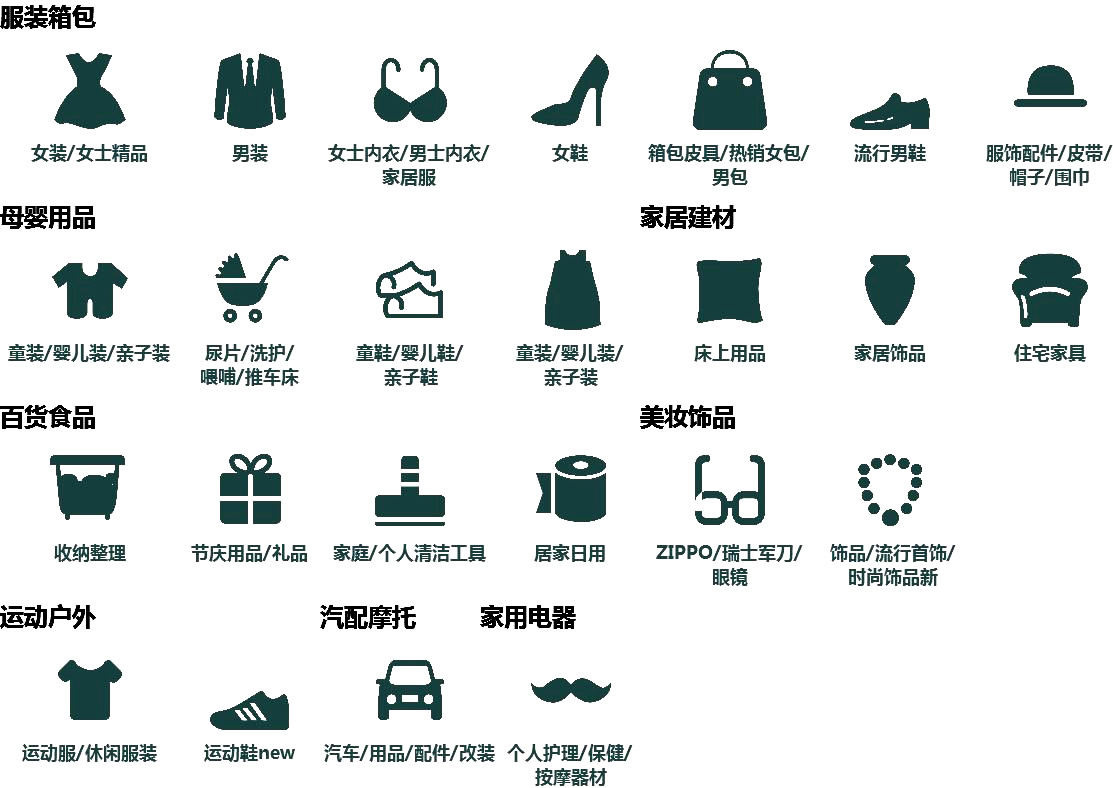 什么样的图片能添加淘宝图片护盾?