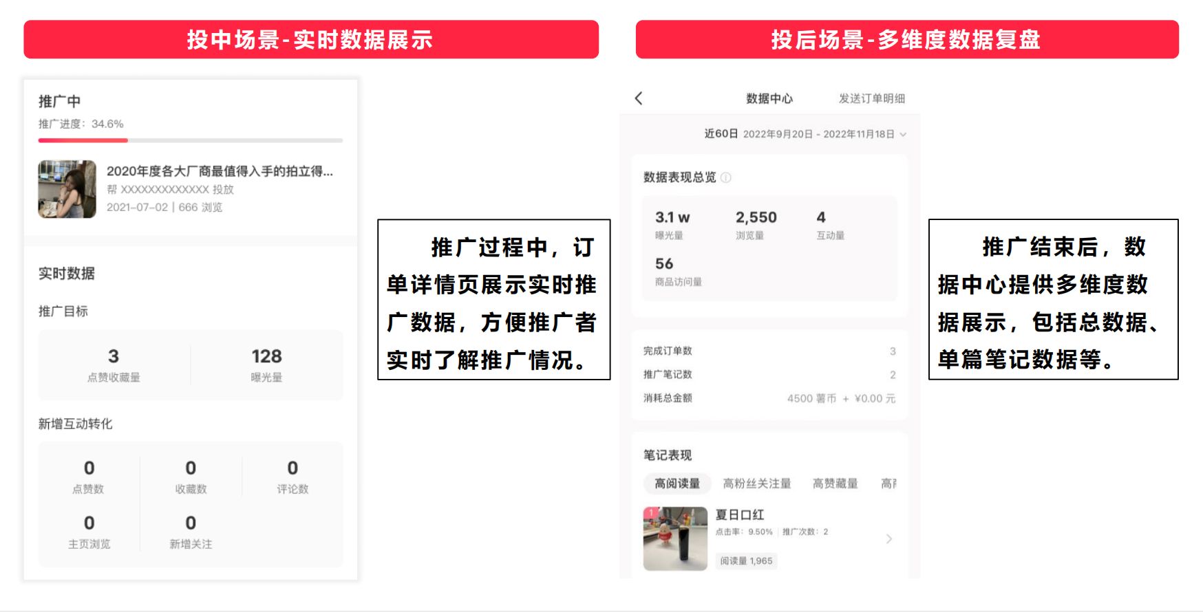 小红书薯条投放入门秘籍（新手小白投放薯条必看）