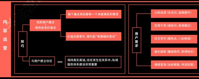 视频号营销知识地图，高清原图收藏学习