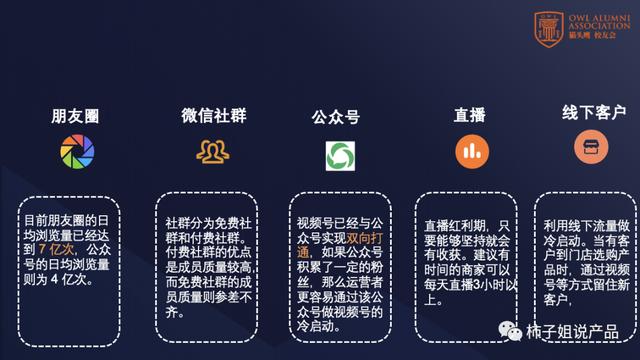 运营视频号的秘诀