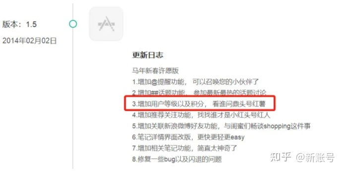 小红书的营销推广分析