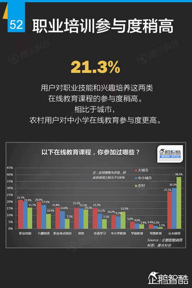 互联网+深度报告：解读九大行业“新红利”