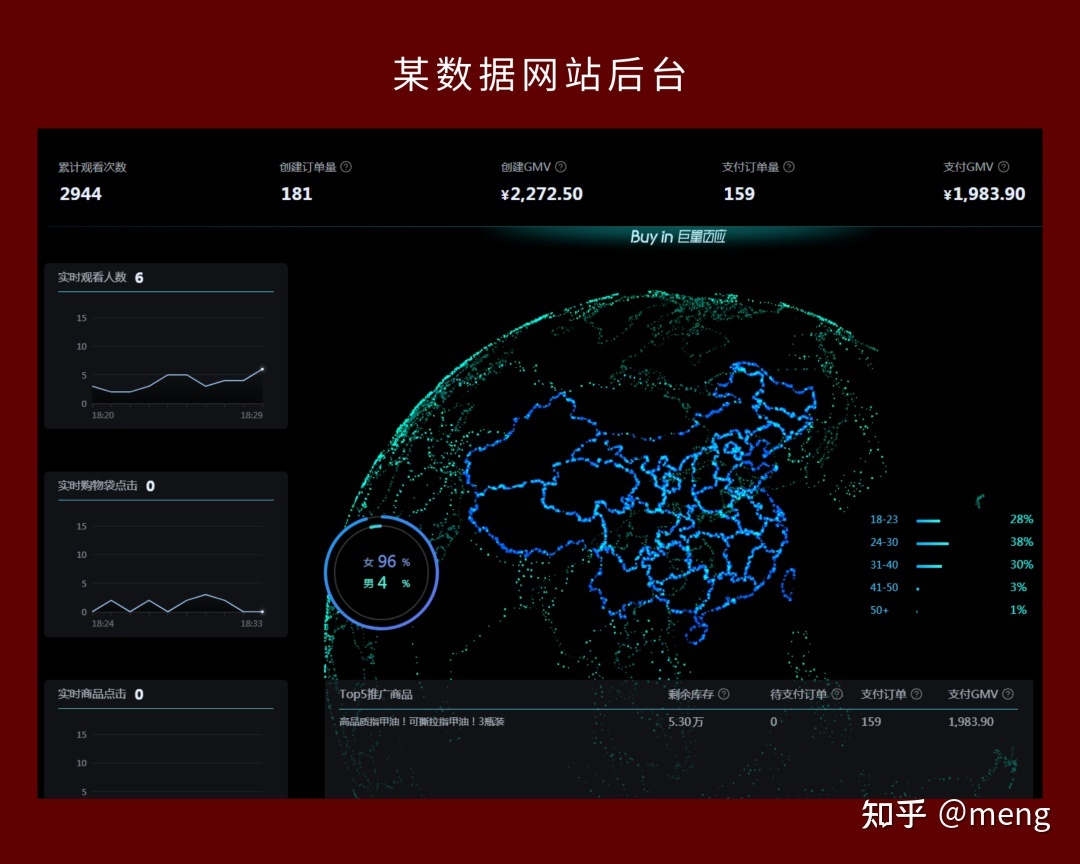 想做视频号运营,有没有视频号数据分析平台推荐? 想做视频号运营,有没有视频号数据分析平台推荐?