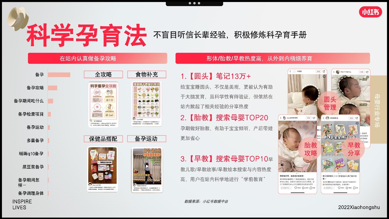 2022双11小红书母婴行业营销趋势洞察报告