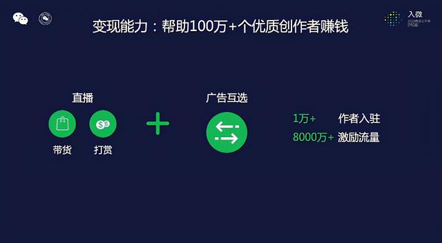 2022，视频号的十大机会