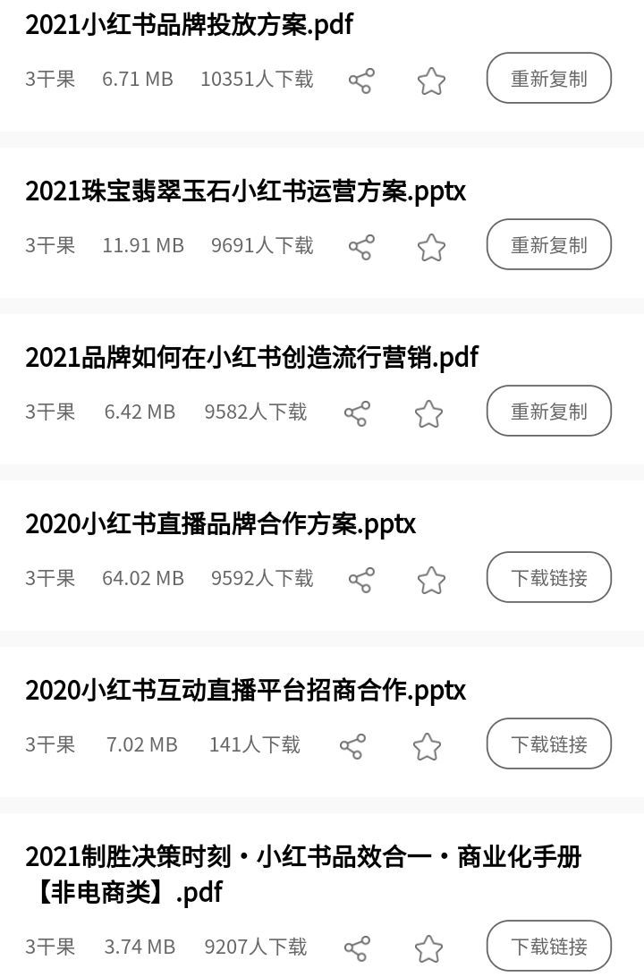2022小红书营销资源手册【通案】 2022小红书营销资源手册【通案】